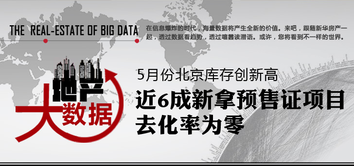 5月北京近6成新拿预售证项目去化率为0