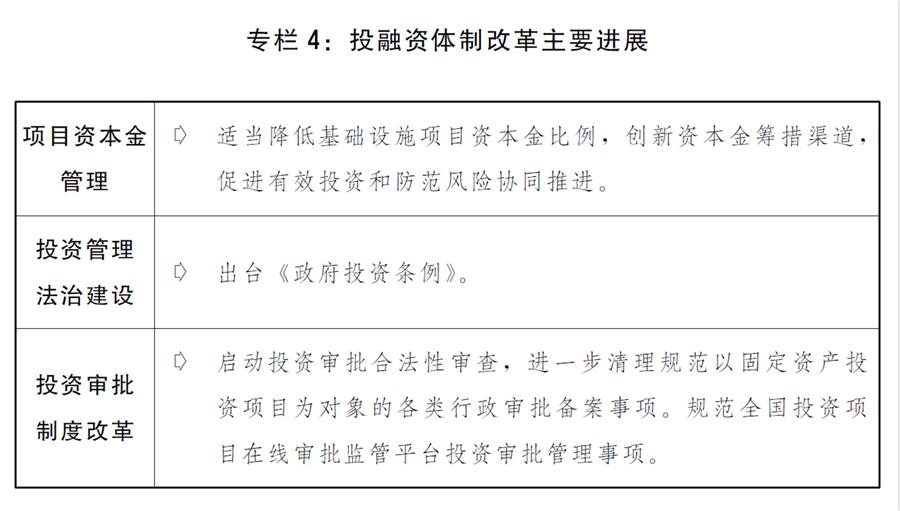 （图表）［两会受权发布］关于2019年国民经济和社会发展计划执行情况与2020年国民经济和社会发展计划草案的报告（专栏4）