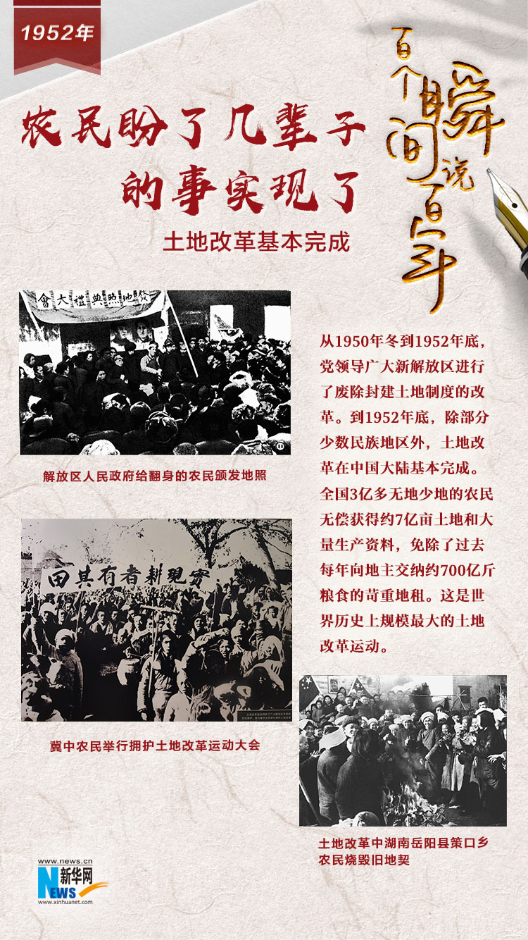 1952，农民盼了几辈子的事实现了