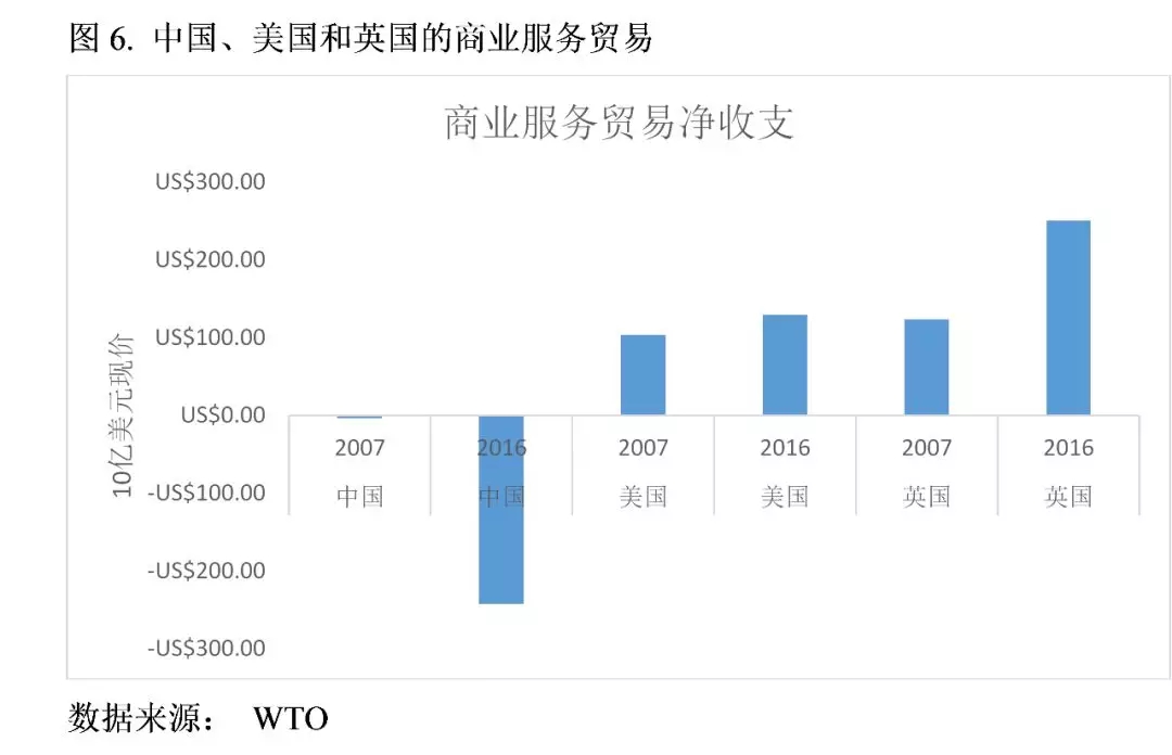 牛津大学学者：特朗普的贸易战将美国送上了加速衰落的轨道